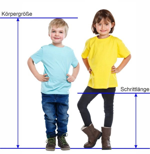 Koerpergroesse und Schrittlaenge von Kindern ausmessen