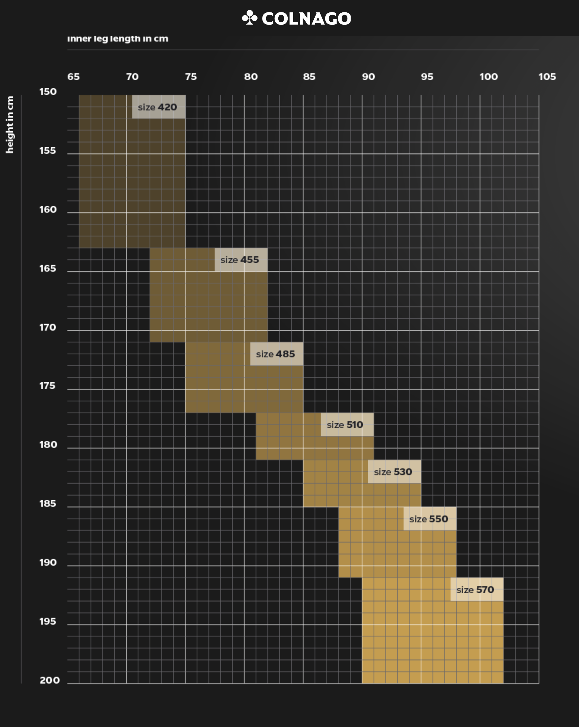 colnago groessentabelle