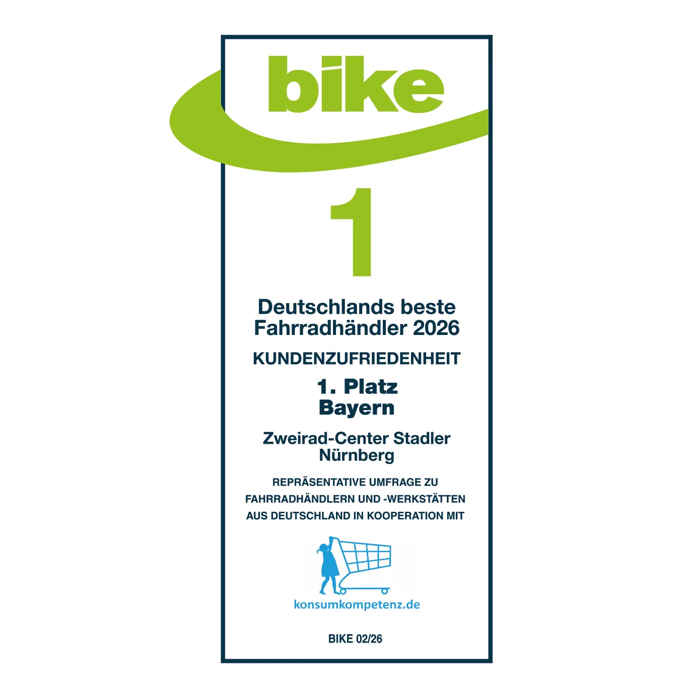Bike Testsiegel