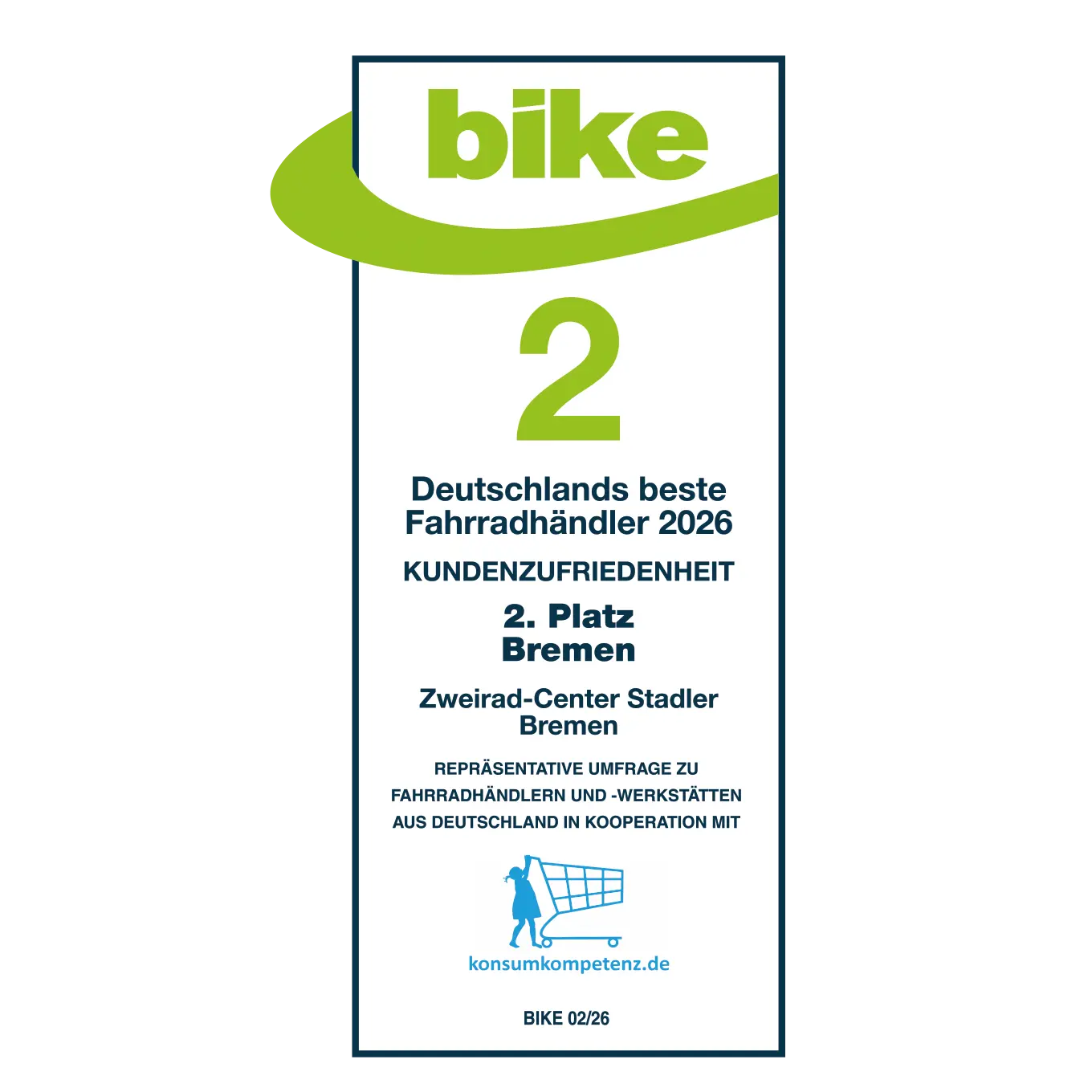 Bike Testsiegel