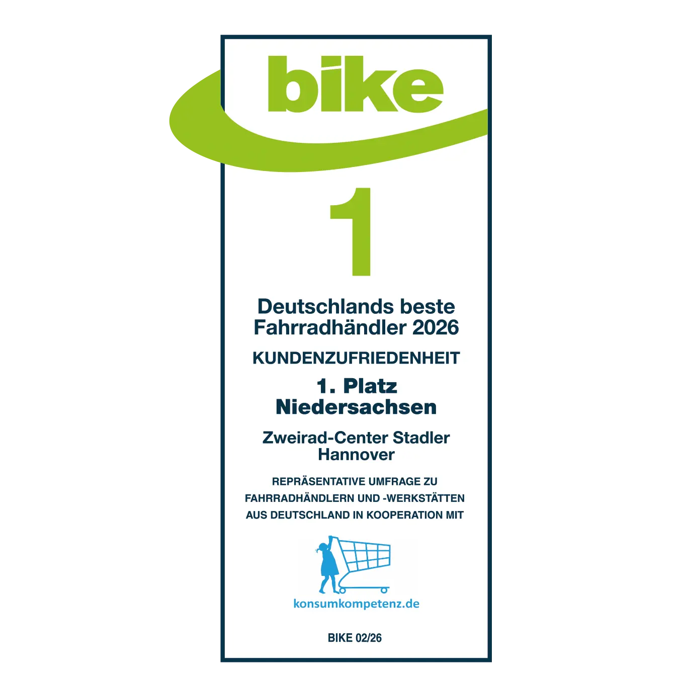 Bike Testsiegel