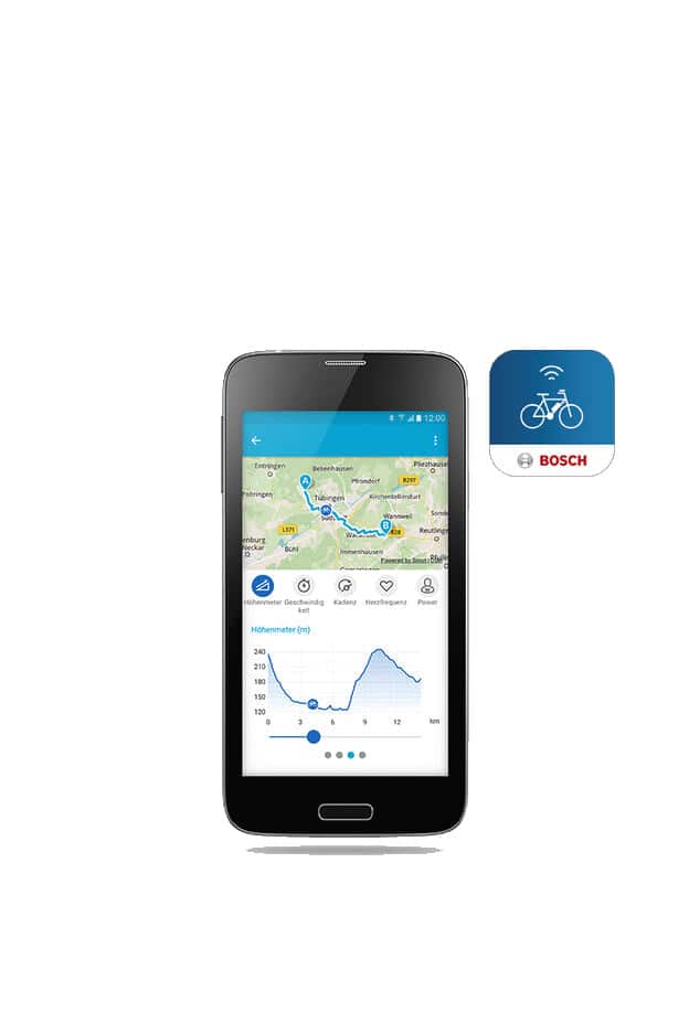 Bosch eBike System 2