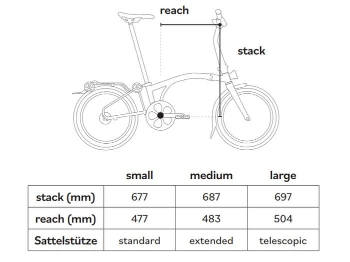 Brompton Electric G-Line Größentabelle