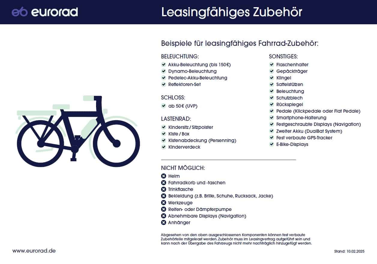eurorad leasingfähiges Zubehör