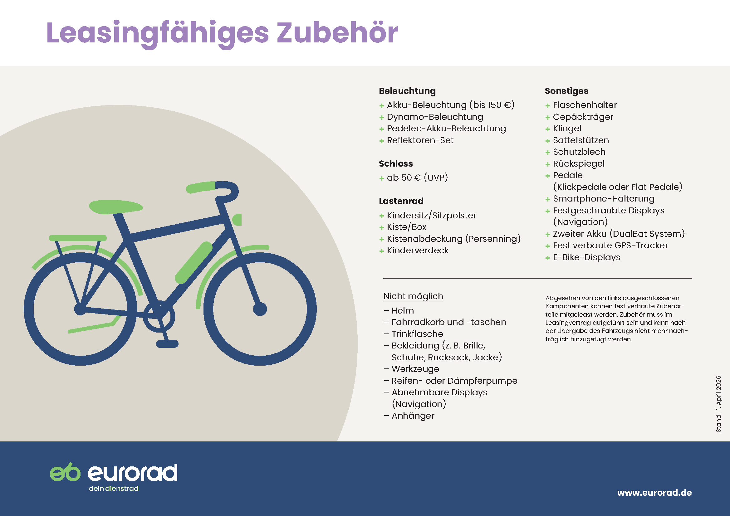 eurorad leasingfähiges Zubehör