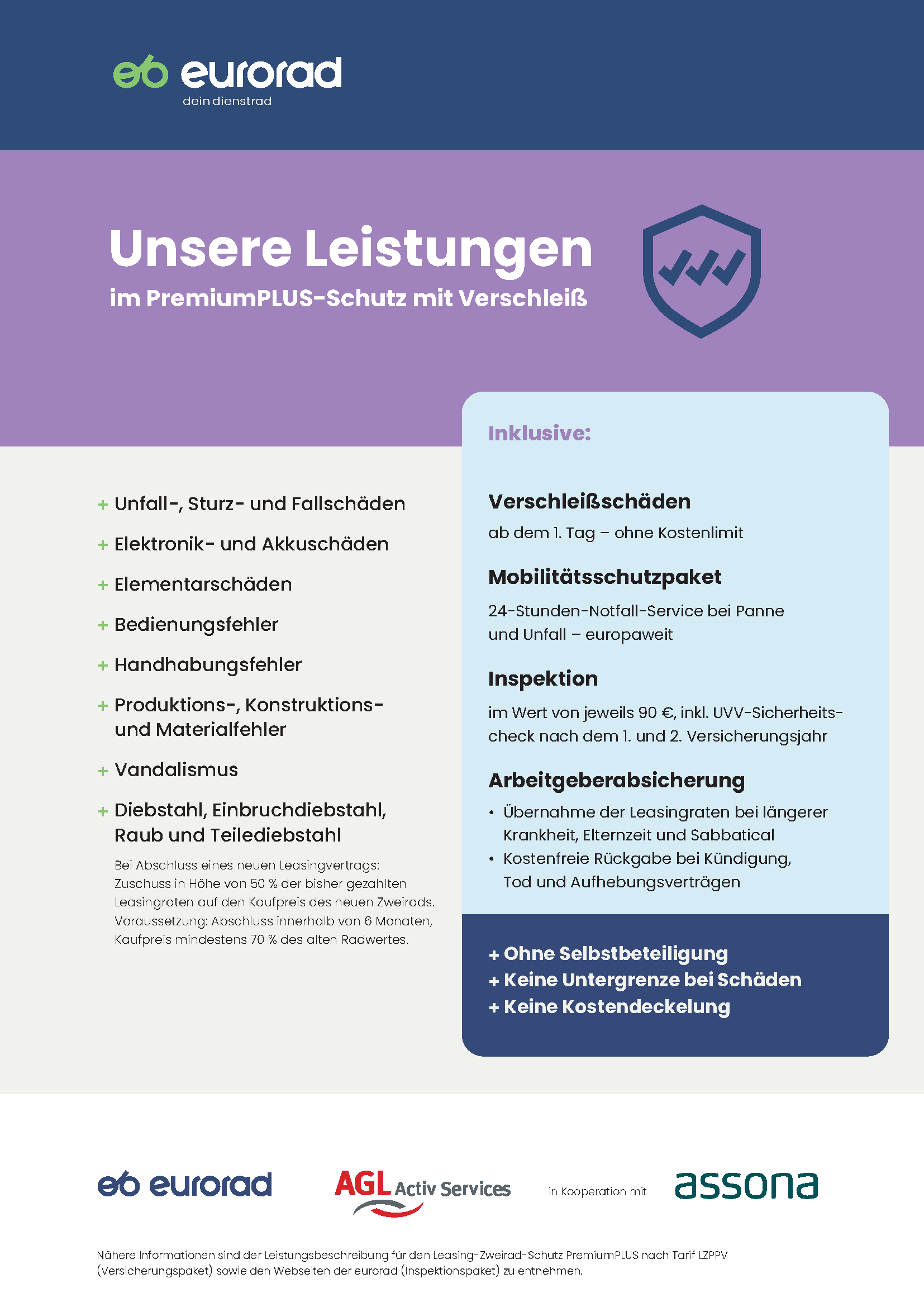 eurorad premiumplus rundumschutz