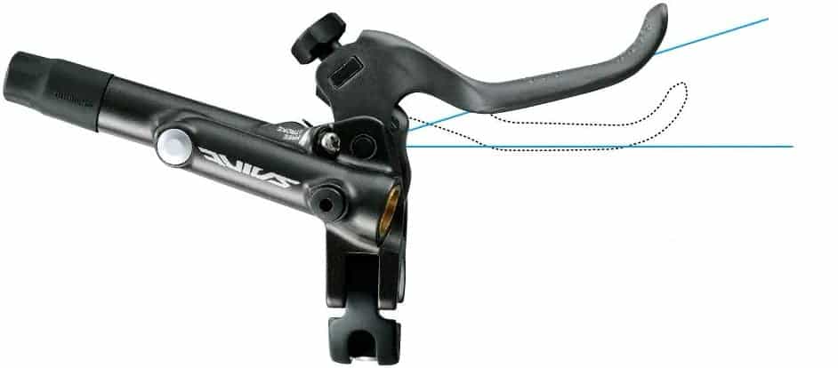 Reach Adjust Bremshebeleinstellung