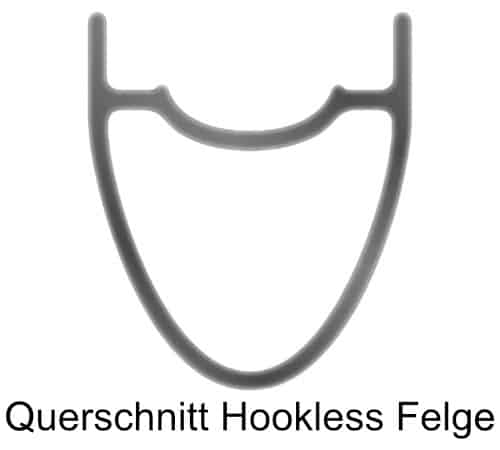 Querschnitt Hookless Felge