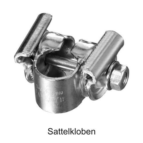 Sattelkloben