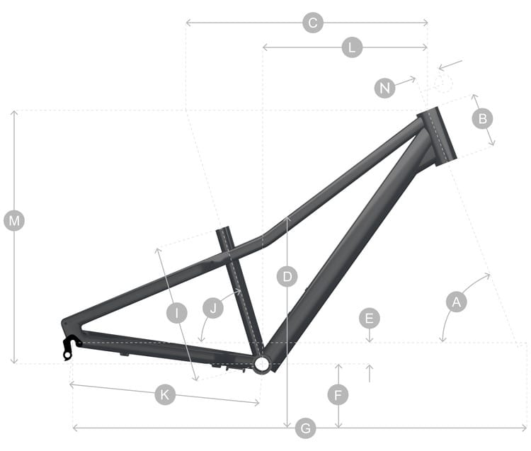 Scott Roxter 400 Rahmengeometrie