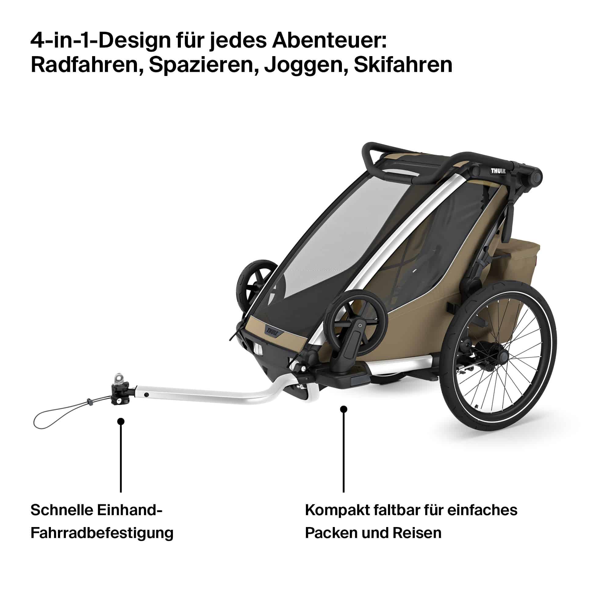 Erklärbild Thule Fahrradanhänger