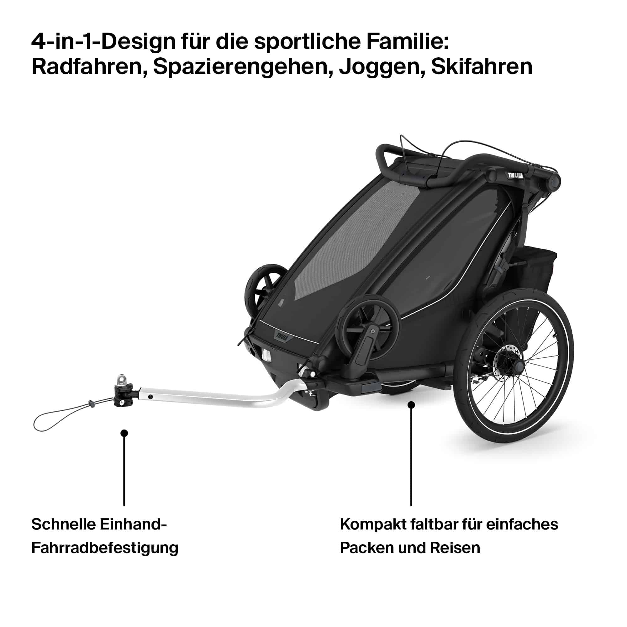 Thule Erklärbild Fahrradanhänger
