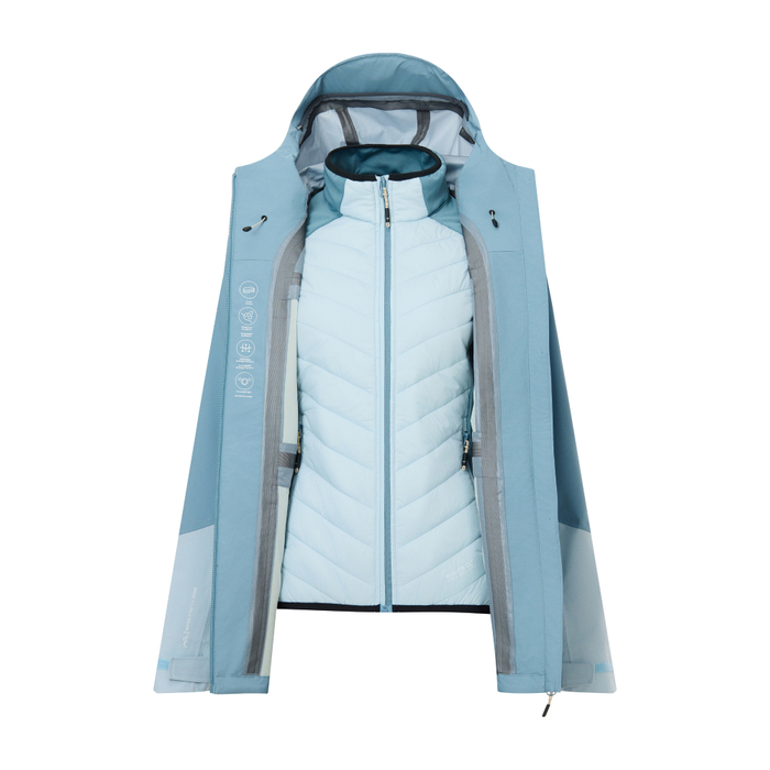 Regatta Carletta 3 in 1 Regenjacke Fahrrad Damen