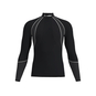 Löffler Airvent Turtleneck Fahrrad Unterhemd Herren