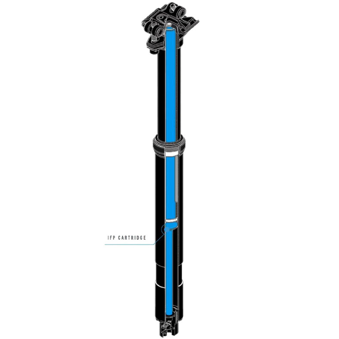 zelt für 2 personen und hund 2-in-1 Mensch & mit separatem Haustierraum ansehen Category:Trekkingrad_Ritchey OE Zero Logic 1.1/8 Zoll Cobi COBI system - Rindergeselchtes:335g