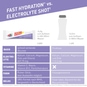 Dextro Energy* Fast Hydration° Elektrolyte Getränk 25 x 14,5 g Wildberry (Wildbeeren)