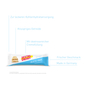Dextro Energy* Power-Riegel (35 g) Joghurt