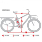 Benno Bikes Boost-E 10D CX EVO4 E-Bike Lastenrad Weiß