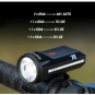 Sigma Aura 70 + Hiro 30 Fahrrad Licht Set