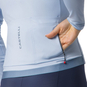 Castelli Espresso Thermal 2 Radtrikot Damen langarm