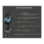 Selle SMP Well M1 Gel Fahrradsattel