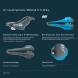 Selle SMP E-Sport Gel Medium E-Bike-Sattel