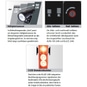 Sigma Aura 100 Link Frontlicht + Blaze Link Rücklicht Fahrradbeleuchtung Set