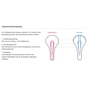Terry Anatomica Flex Gel Women Fahrrad-Sattel