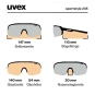 UVEX Sportstyle 235 Fahrradbrille
