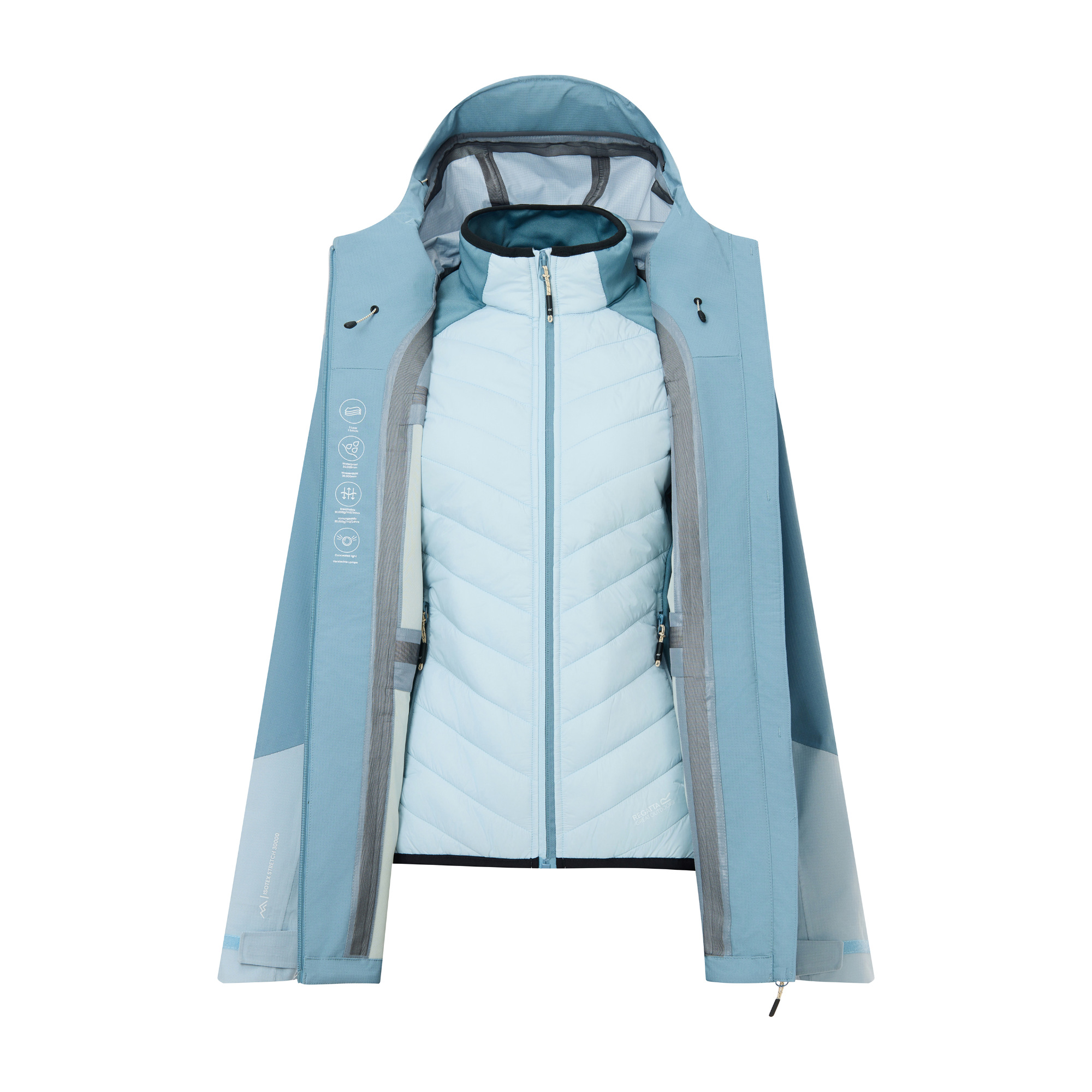 Regatta Carletta 3 in 1 Regenjacke Fahrrad Damen