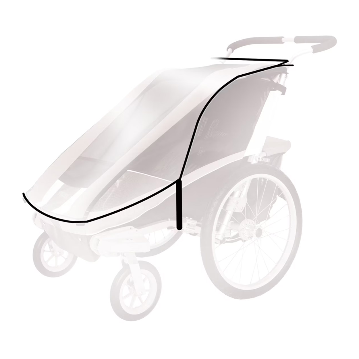 Thule Regenverdeck für Cheetah 2 und Cheetah XT 2