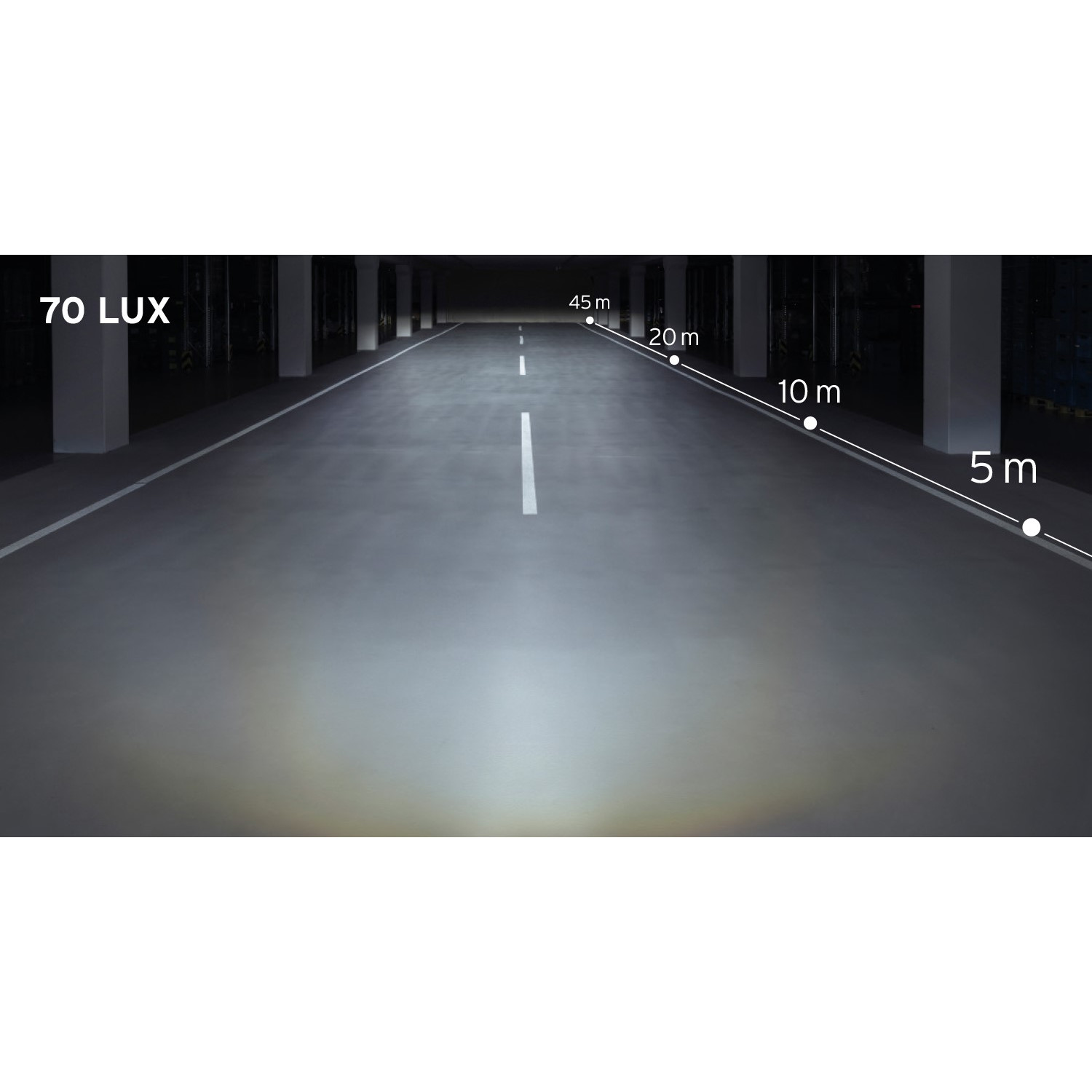 Busch + Müller IXON Core 2 Fahrradlicht