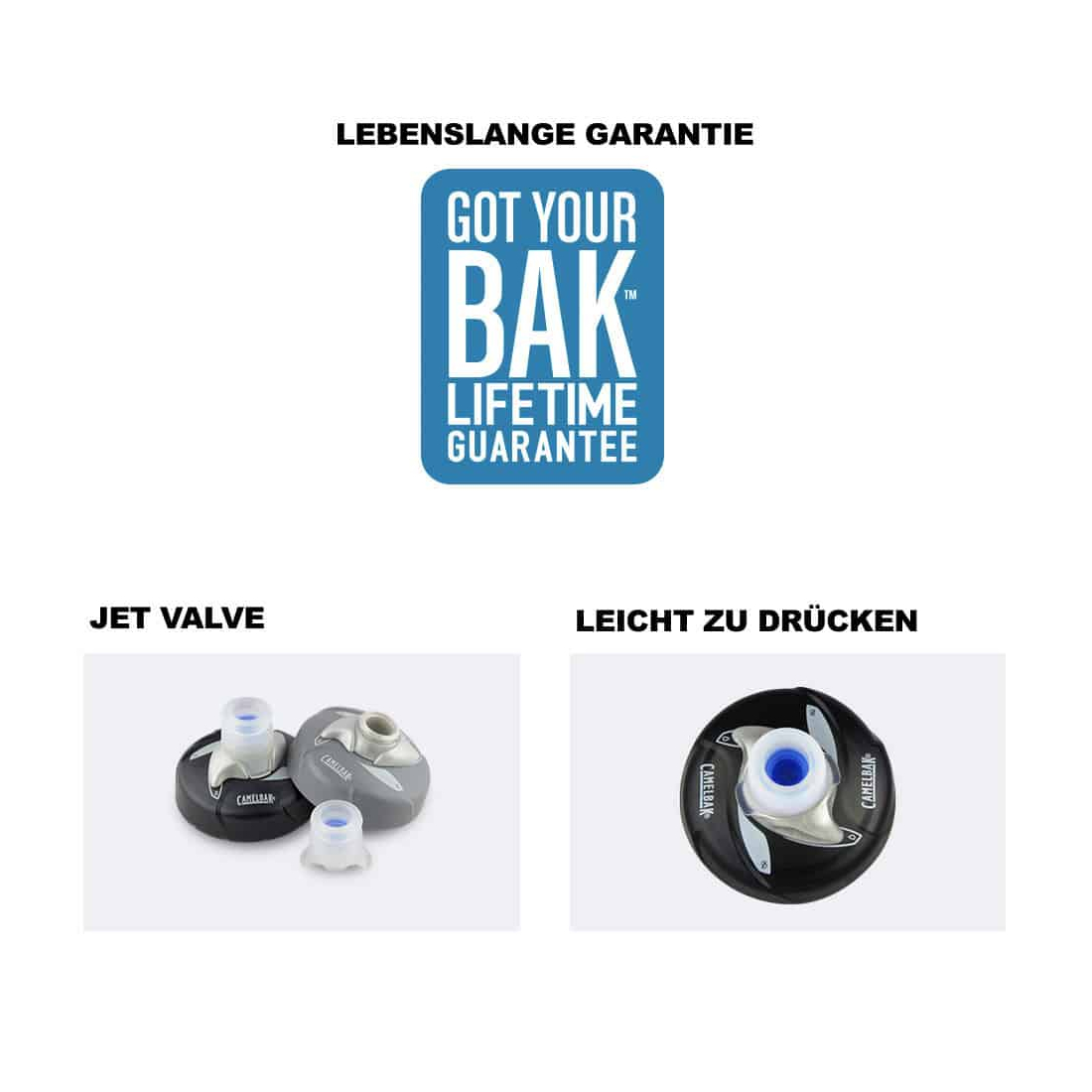 Camelbak Podium Ice Fahrrad-Thermosflasche (620 ml)