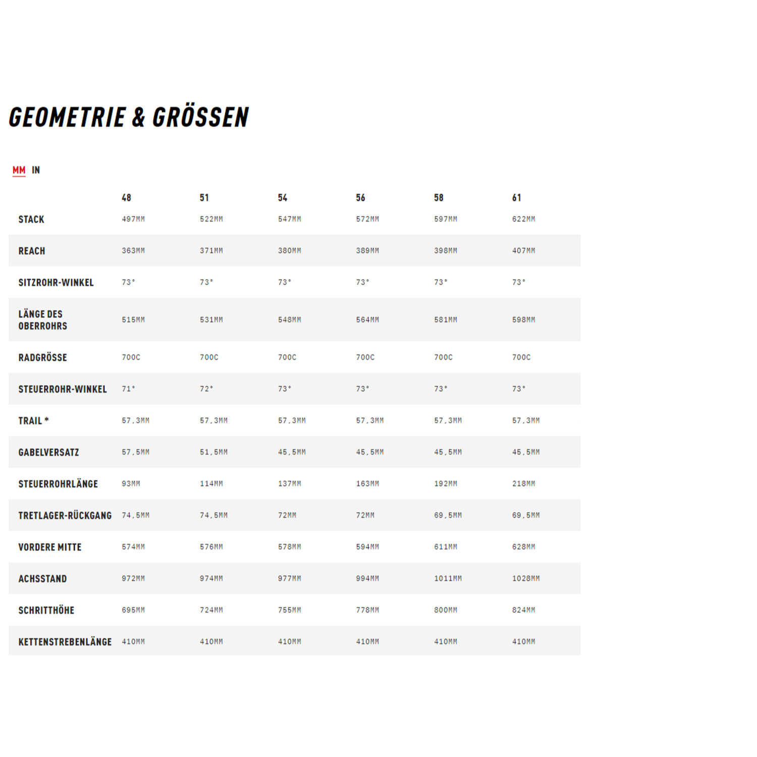 Cervelo R5 Dura Ace DI2 Rennrad 28"
