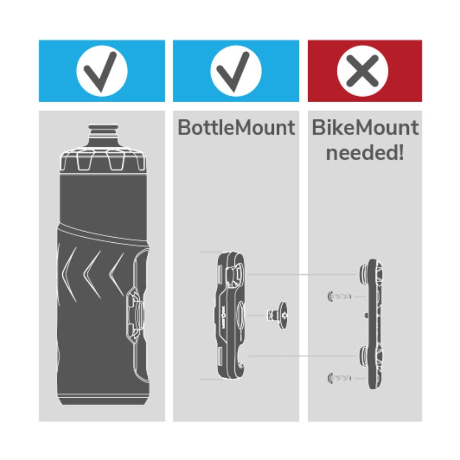 Fidlock Twist 600 ml Fahrrad Trinkflasche (ohne Bike Base)