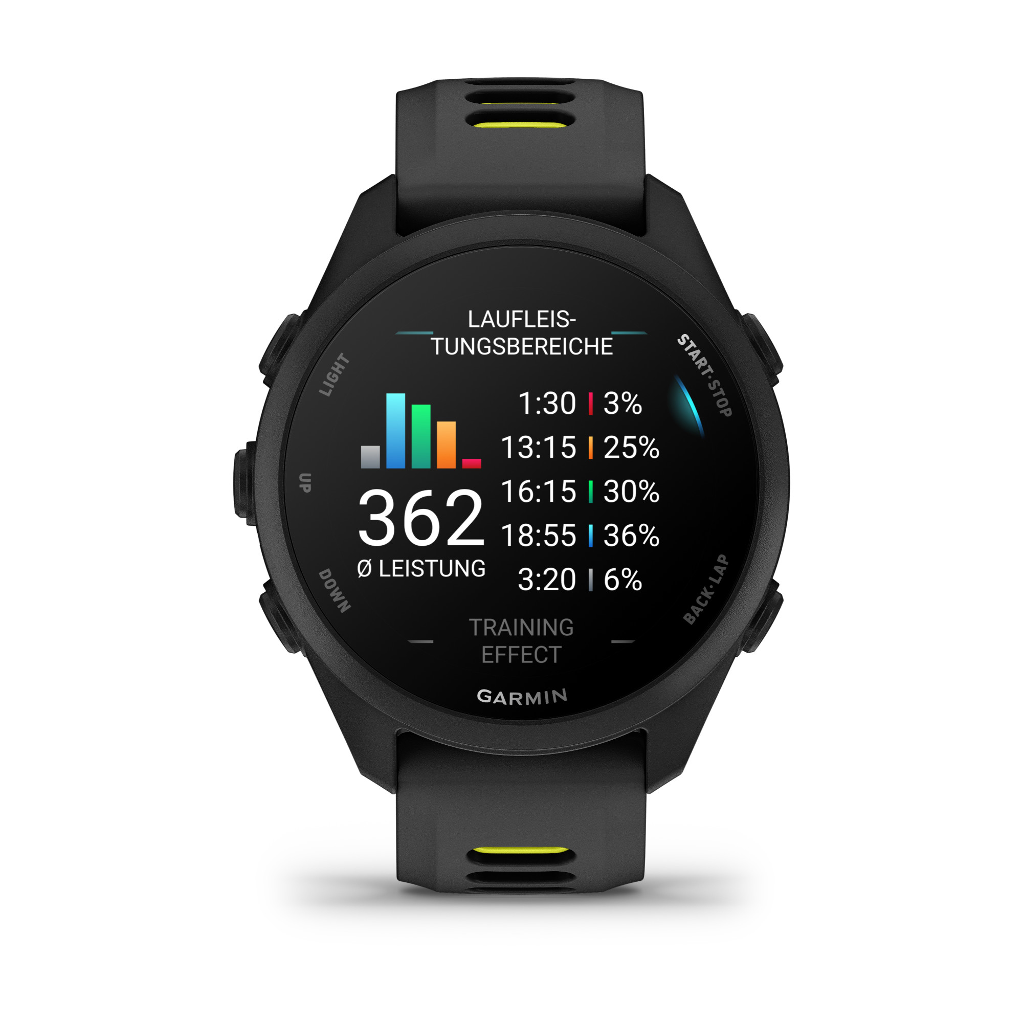 Garmin Forerunner 170 Smartwatch schwarz/gelb