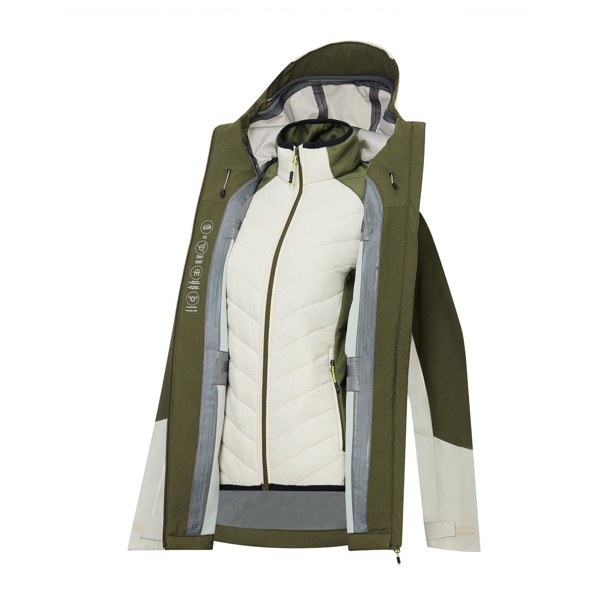 Regatta Carletta 3 in 1 Regenjacke Fahrrad Damen