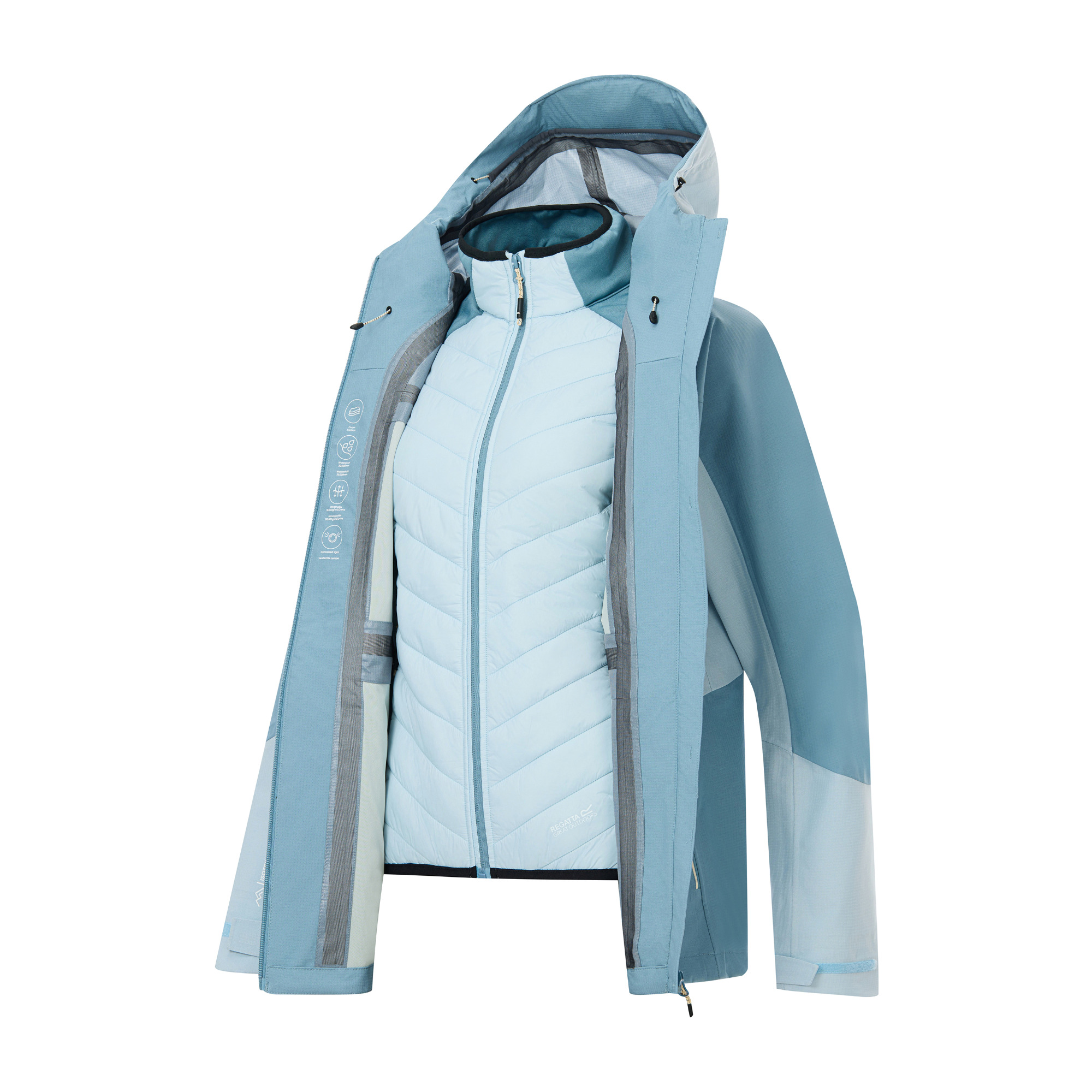 Regatta Carletta 3 in 1 Regenjacke Fahrrad Damen