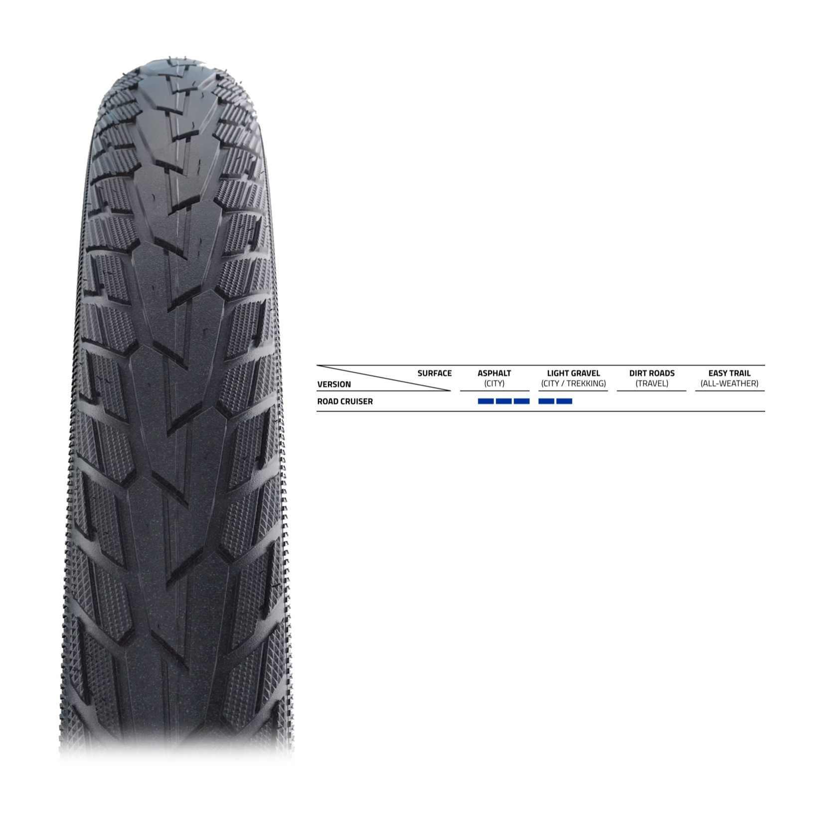 Schwalbe Road Cruiser Whitewall Reflex 28" Trekking Reifen