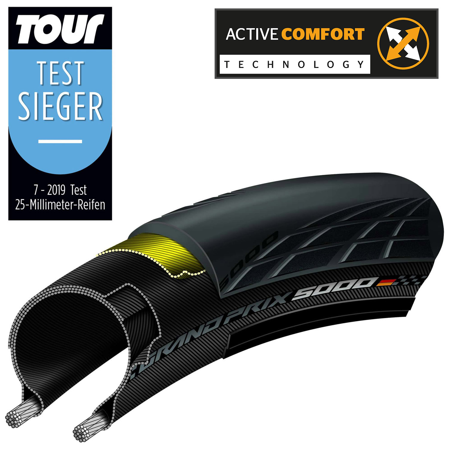 Continental Grand Prix 5000 Rennrad-Reifen (28") schwarz-cream