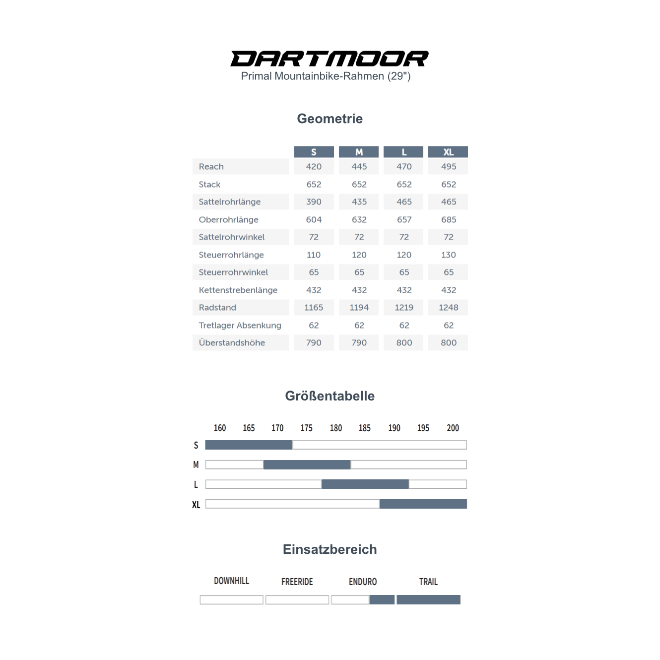 Dartmoor Primal 29" Mountainbike-Rahmen grau