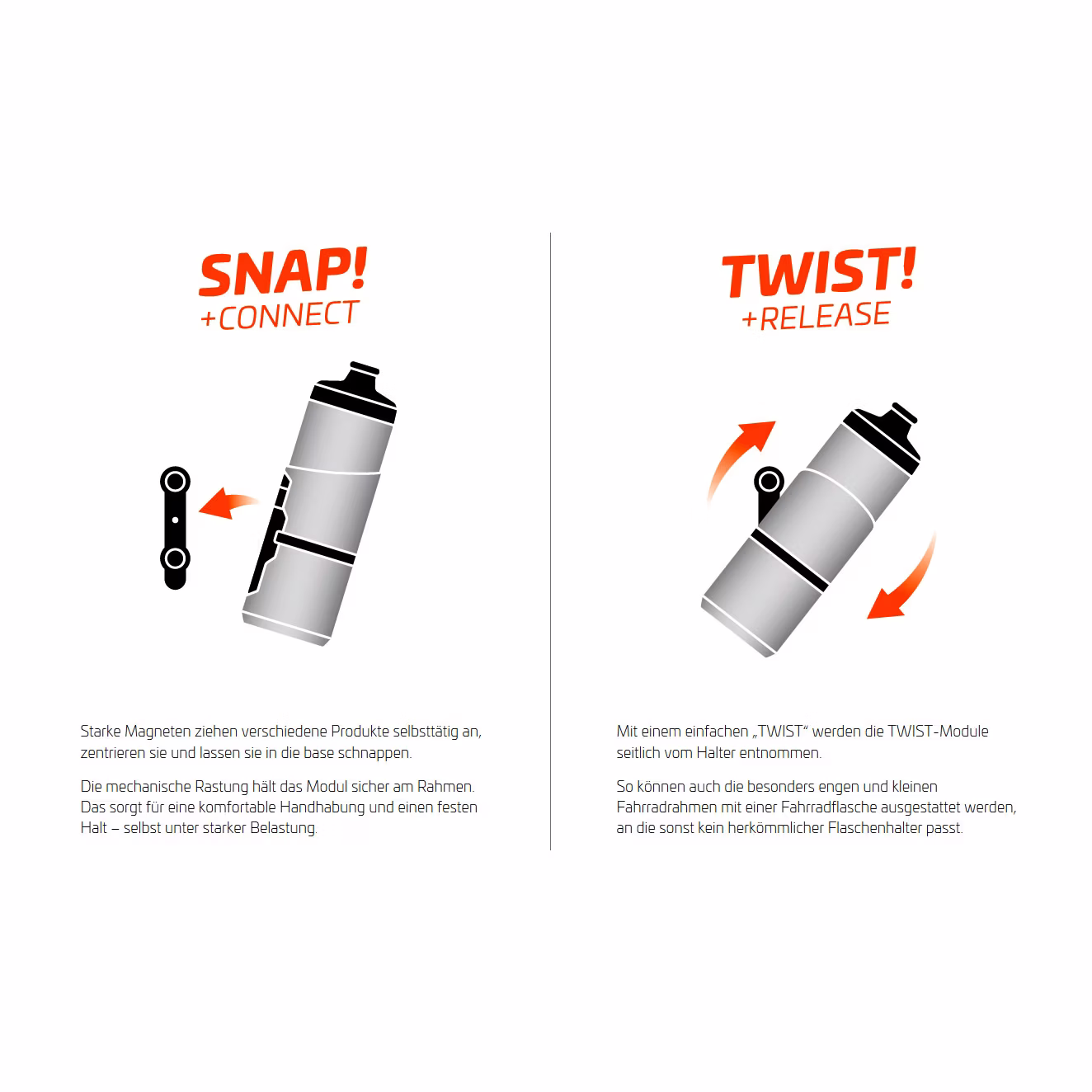 Fidlock Twist Bottle Compact Fahrrad Trinkflasche (750 ml) + Bike Base