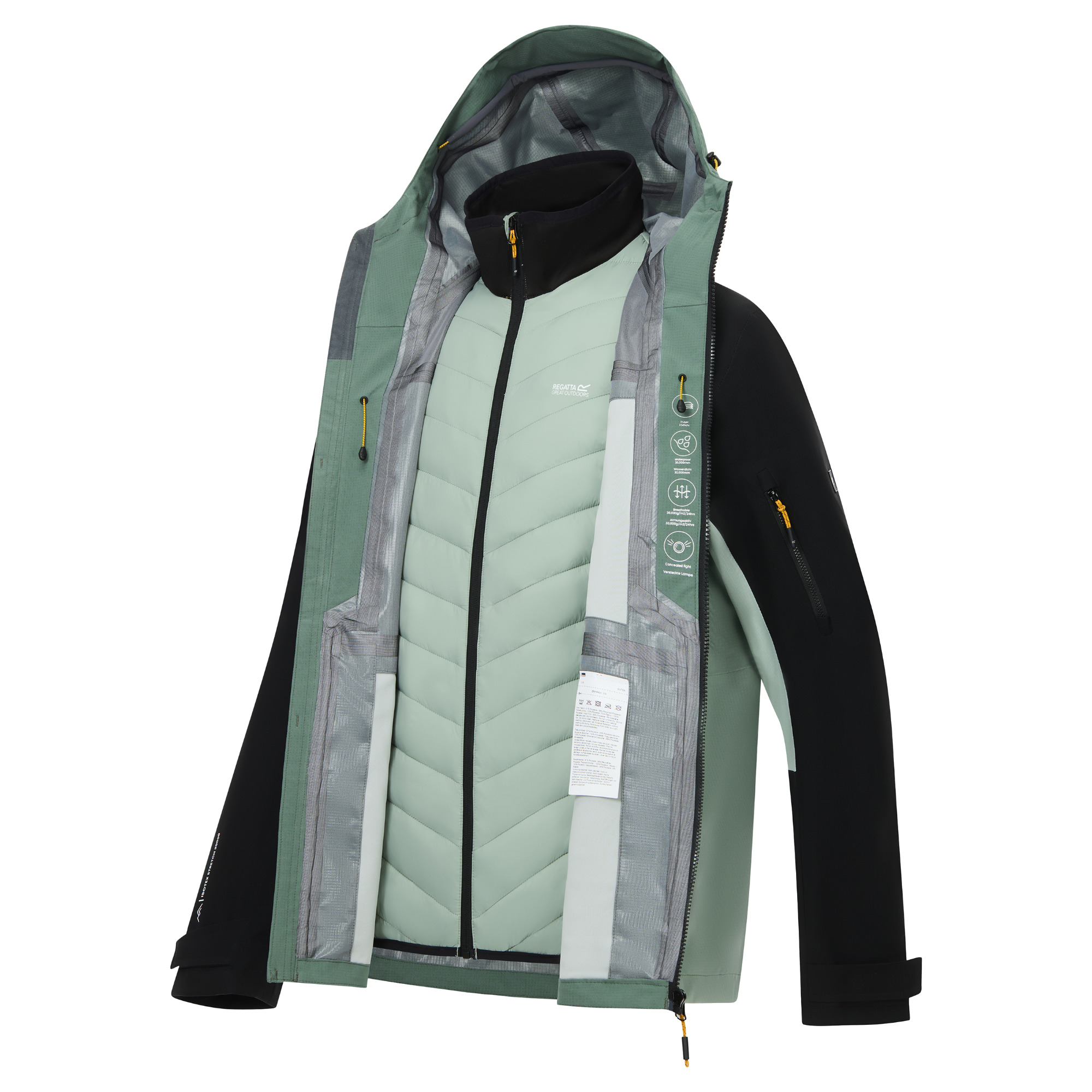 Regatta Sacramento 3-in-1 Regenjacke Fahrrad Herren