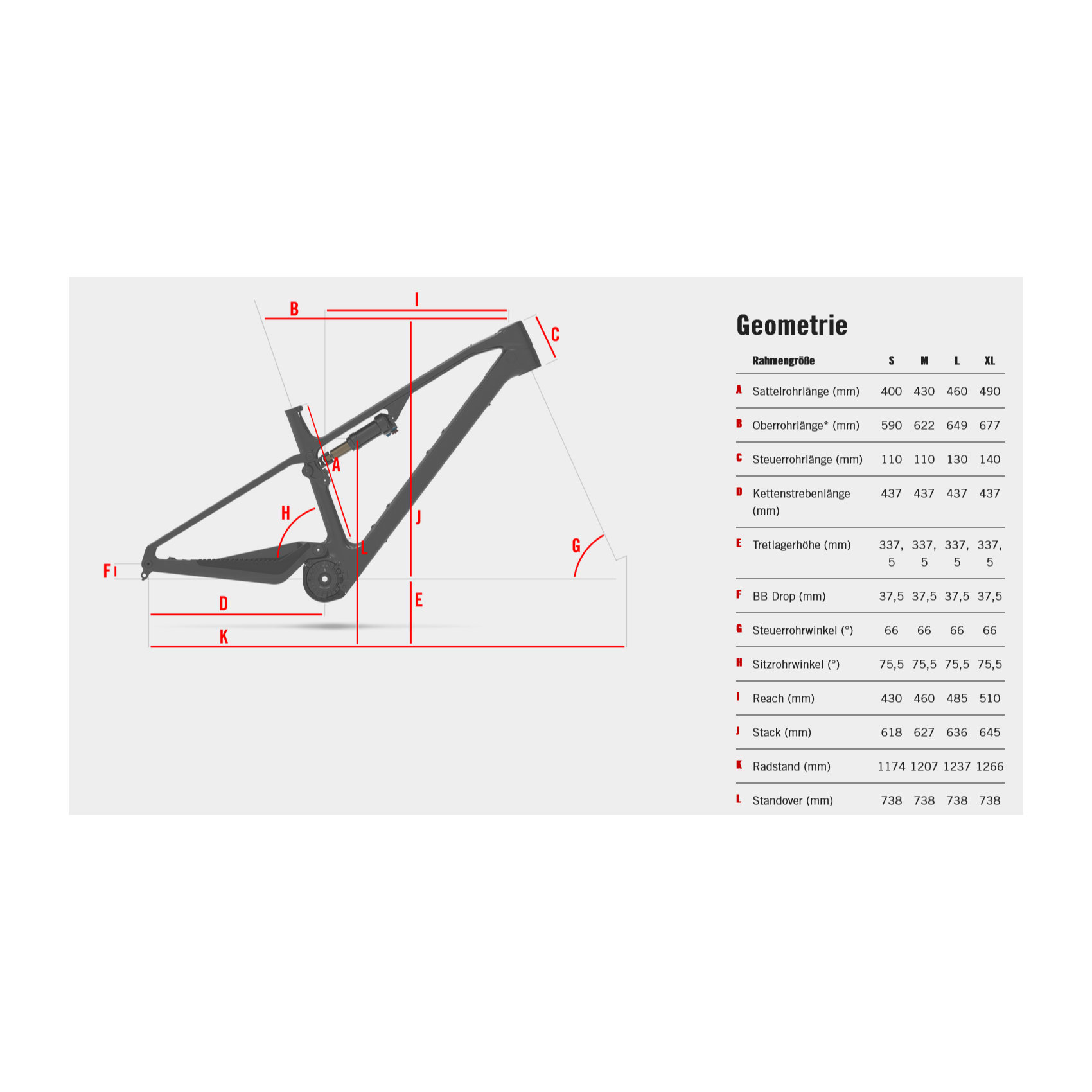Rotwild R.X275 Ultra E-Bike Mountainbike Fully 29" rot