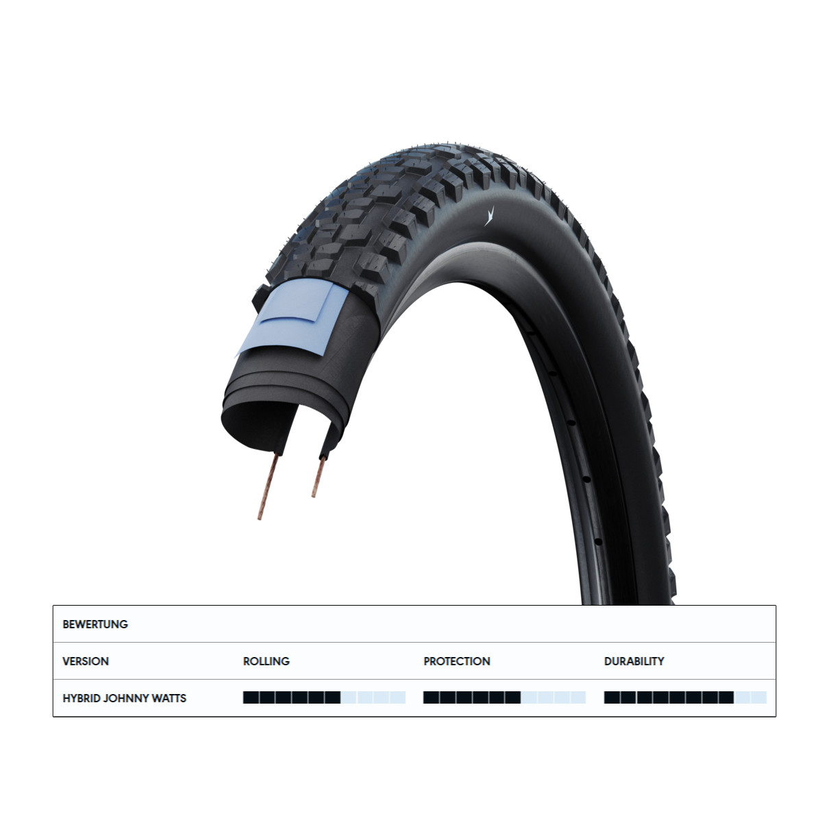 Schwalbe Johnny Watts 29" MTB Reifen