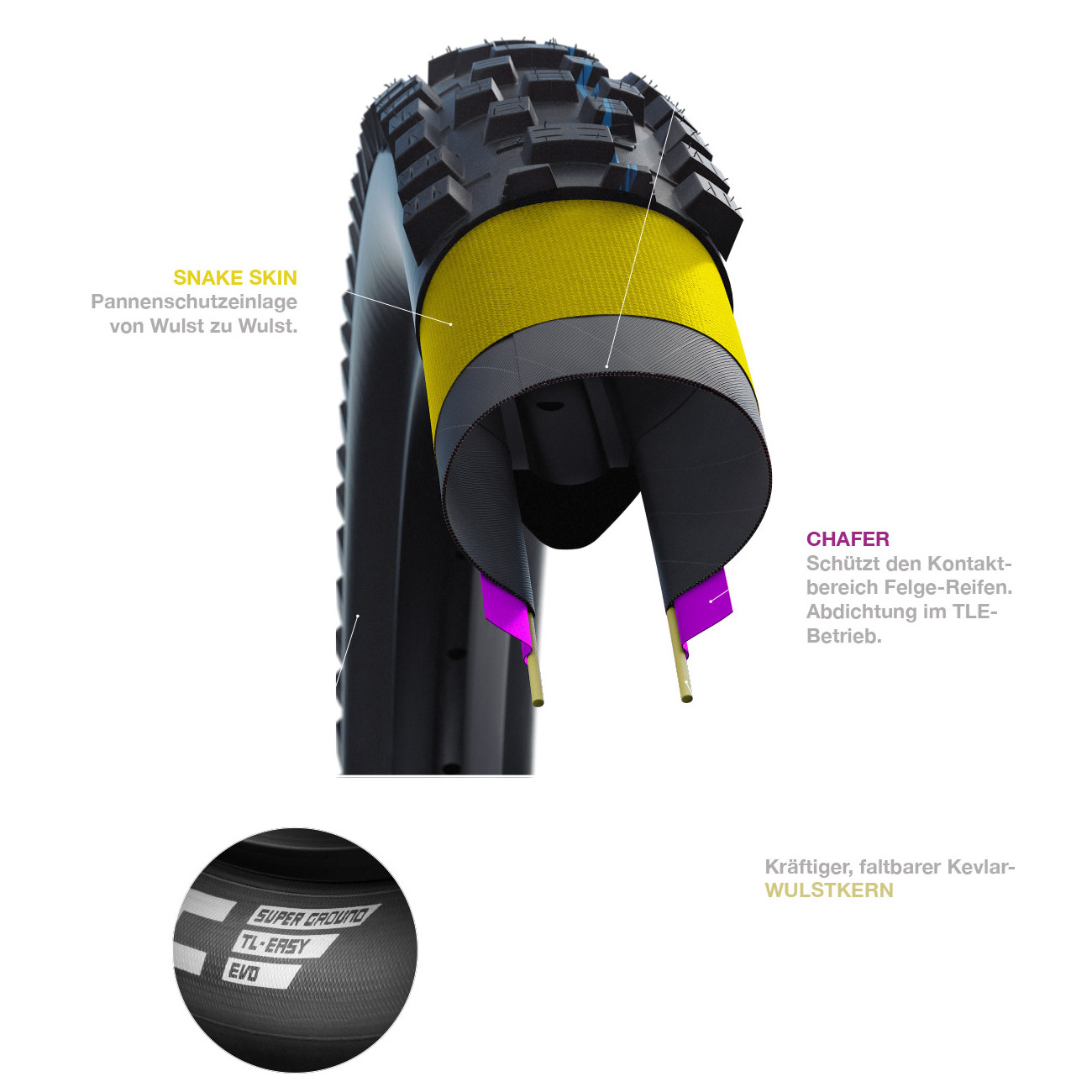 Schwalbe Nobby Nic Evolution Super Ground MTB-Reifen (27,5") classic sidewall