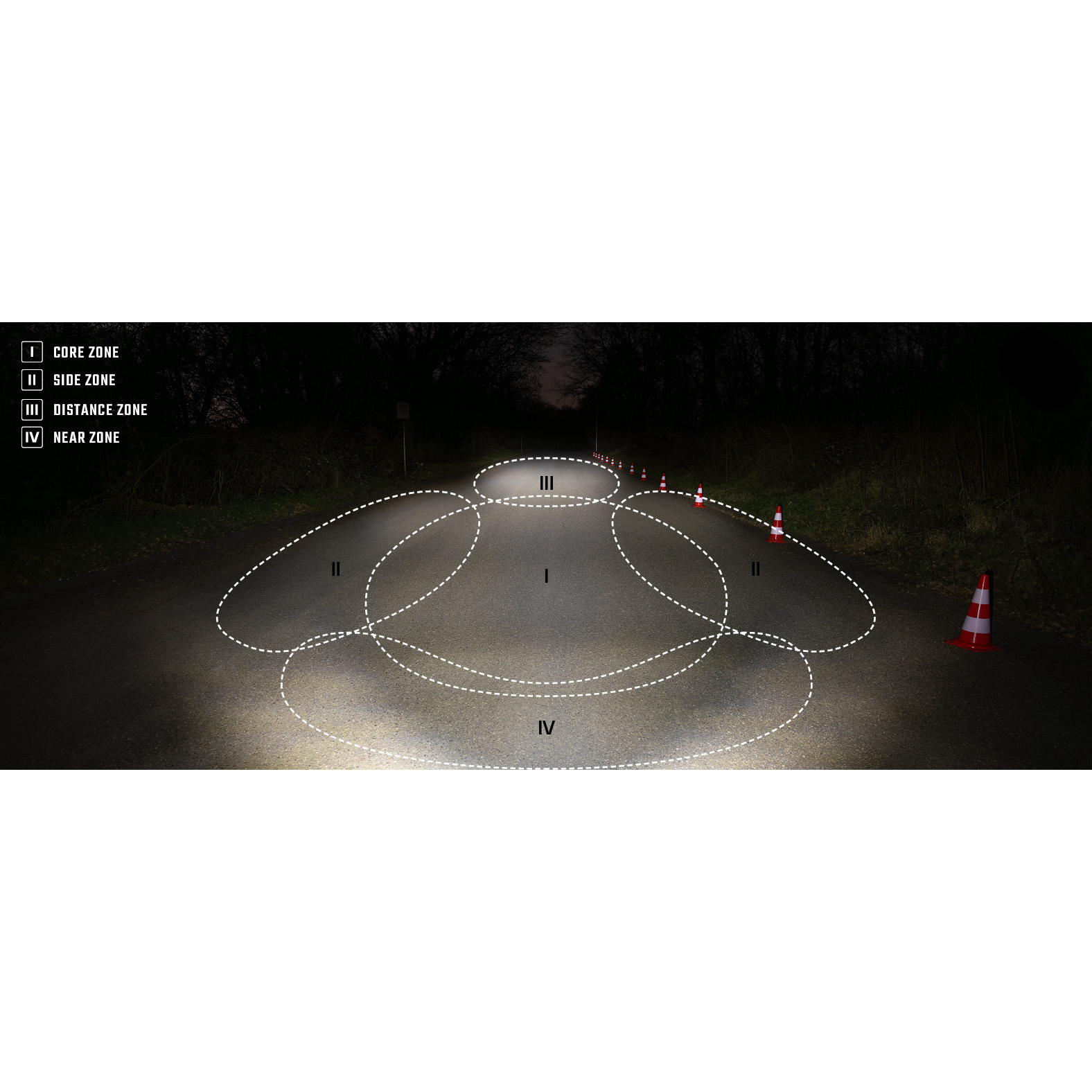 Sigma Aura 170 HB Link Fahrradlicht