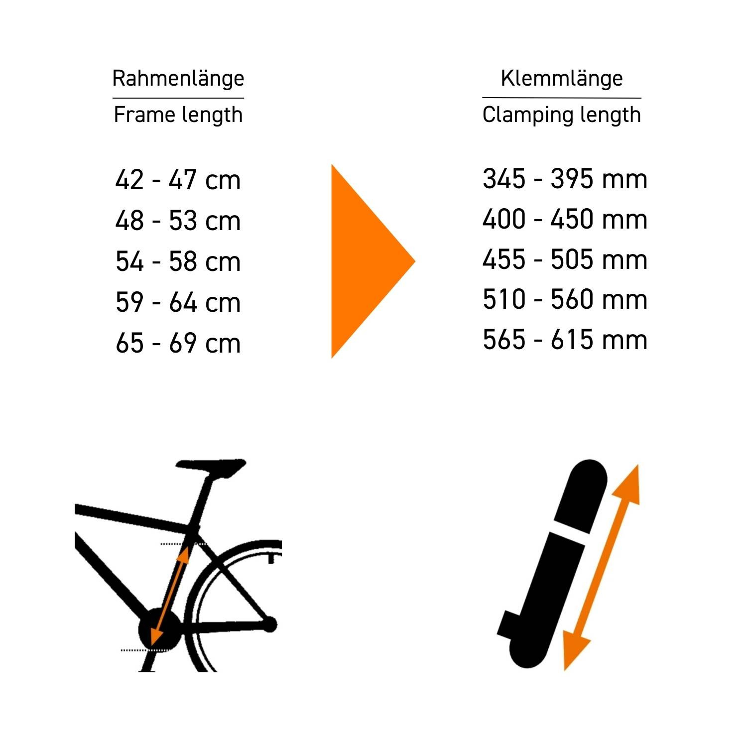 SKS VX Rahmenpumpe