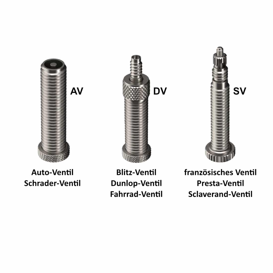 Schwalbe AV 19 Fahrradschlauch (27,5"/28"/29")
