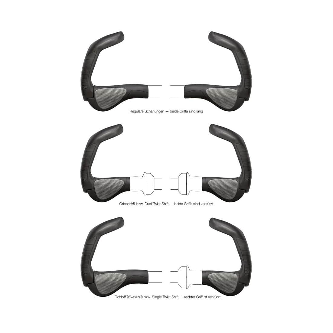 Ergon GP5 ergonomische Fahrradgriffe